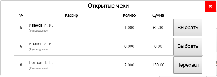 Окно открытых чеков