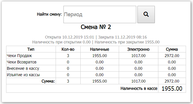 Окно с информацией по смене