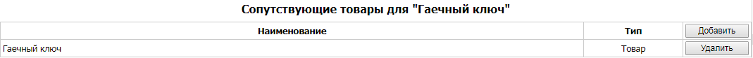 Подсправочник Сопутствующие товары