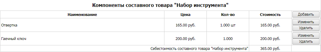 Подсправочник Компоненты составного товара