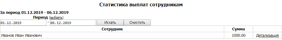 Окно раздела Сотрудники