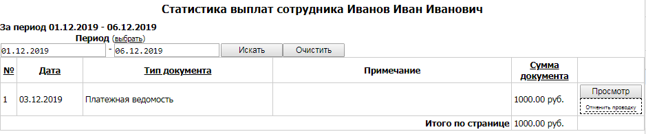 Детализация выплат сотрудникам