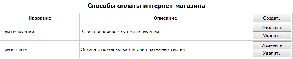 Настройка способов оплаты